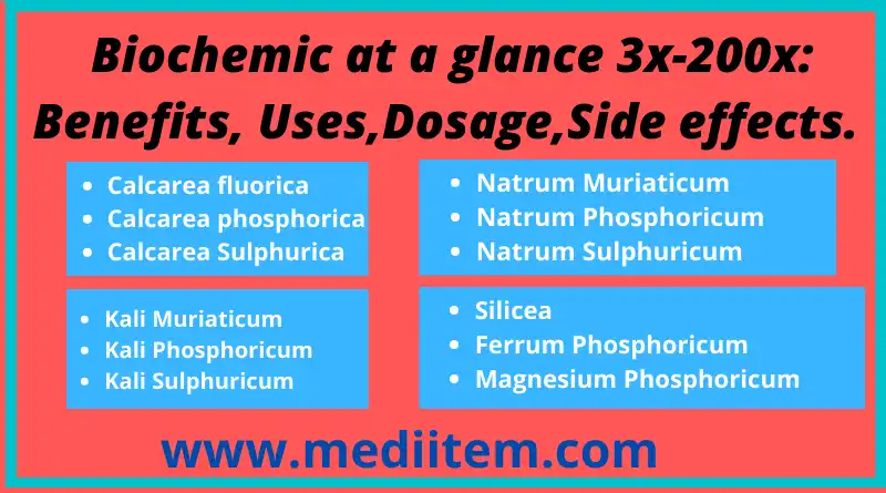 Biochemic at a glance 3x-200x: Benefits, Uses,Dosage,Side effects.