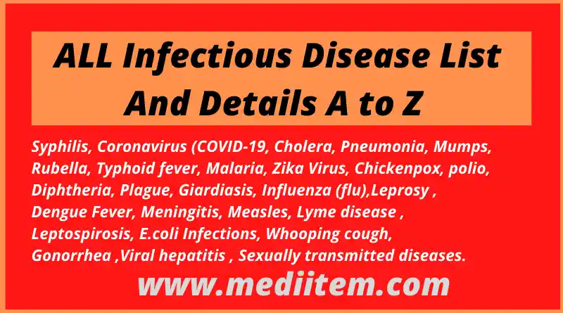 Essential infectious disease list and details (a to z)
