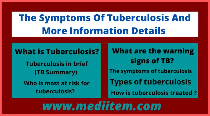 The symptoms of tuberculosis | TB more information
