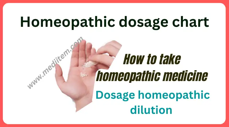 Homeopathic dosage chart