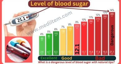 What is a dangerous level of blood sugar