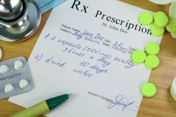 প্রেসক্রিপশনের সংক্ষিপ্ত রূপ