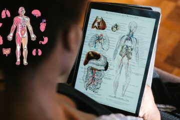 মানবদেহের বিভিন্ন অংশের নাম ও সহজ পরিচিতি